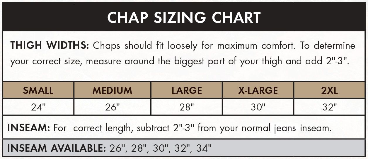 Dan's Briarproof Five-Star Waterproof Chaps