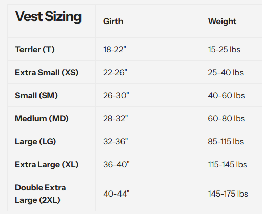 Southern Cross Armored Dog Tracking Vest